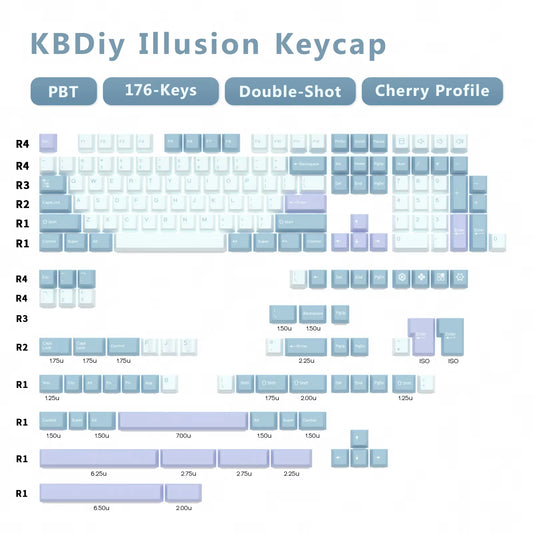 176-Key Cherry Profile PBT GMK Nautilus Double Shot Blue Keycap Set for Mechanical Keyboards, Custom ISO Keys, 7U